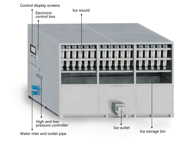 Automatic High Productivity Cube Ice Machine / Small Ice Cube Maker 4.34 Kw