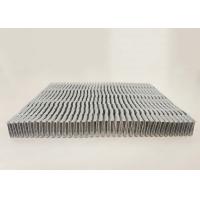 Buy cheap Durable Heat Exchange Radiator Fin Aluminum Car Parts For New Energy Vehicle product