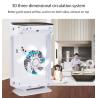 Buy cheap Homefish High Efficiency Hepa UV Air Purifier 99% OEM ODM from wholesalers