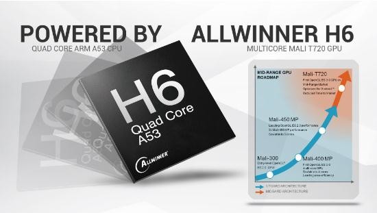 Quad Core Support 2.4G / 5G X96 Mini TV Box Wireless Amlogic S905W CPU