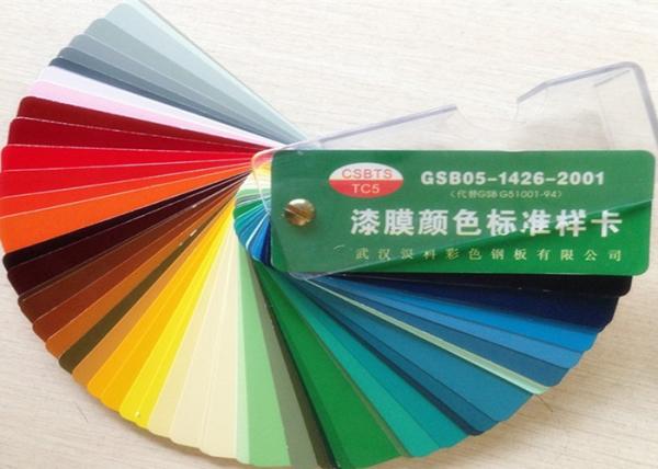 Buy cheap PVDF Galvanized Steel Roll 55% RAL 9002 9003 AZ Zinc Gloss Customized from wholesalers