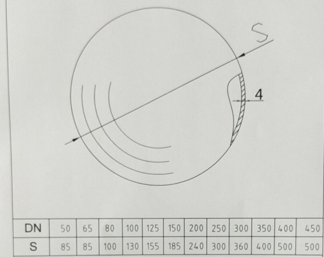 THE SIZE OF PE PLASTIC FLOATING BALL OF BREATHABLE CAP IS AS FOLLOWS