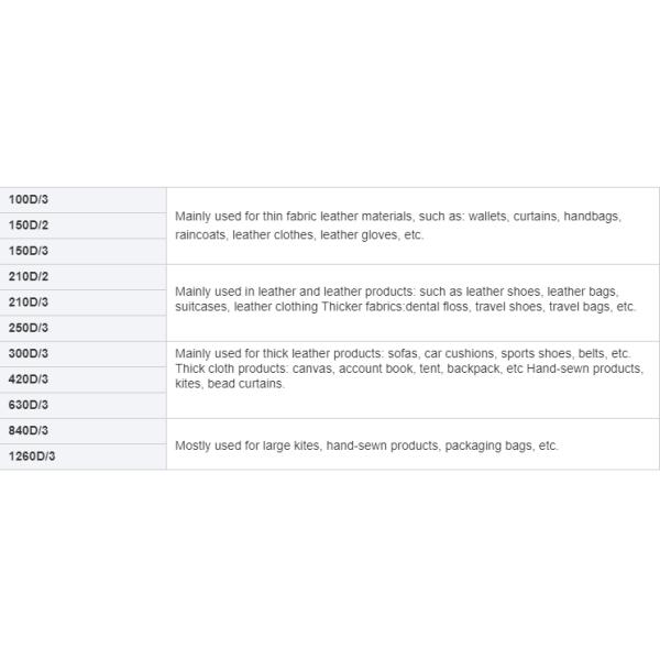 115g Black Tex 70 Nylon Thread for Decorative Belt Sewing 210D/3 250g TKT40 3200 Yards