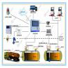 Buy cheap Gas station fuel monitor system withTank level gauge ATG magnetostrictive probe from wholesalers