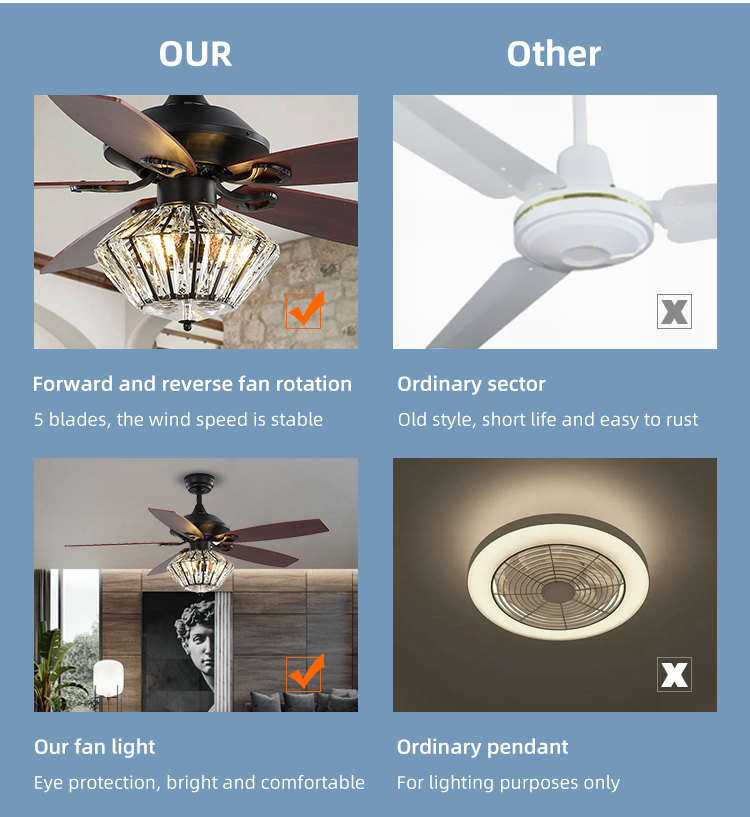 Commercial 65W 120V Matte Black Ceiling Fan With Light And Remote