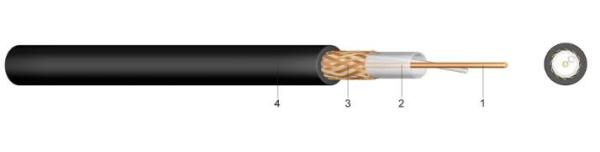 Buy cheap 100 MHz RG 62 93 Ohm Weatherproof Coax Cable For Industrial Indoor Installation from wholesalers