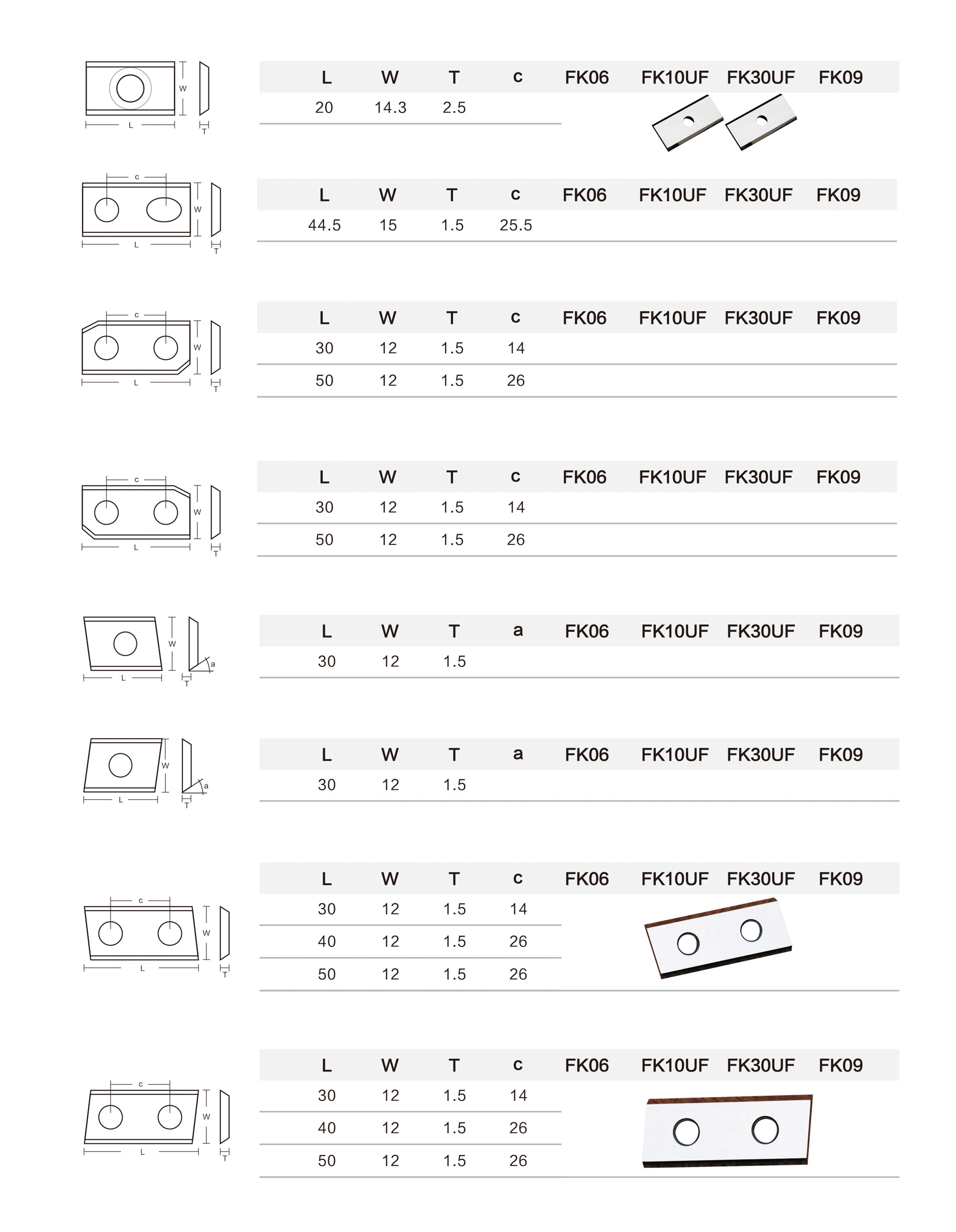 13.8mm X 13.8mm X 2.5mm Square Replacement Turnover Tungsten Carbide Insert Suitable For FELDER, Hammer, FORMAT-4