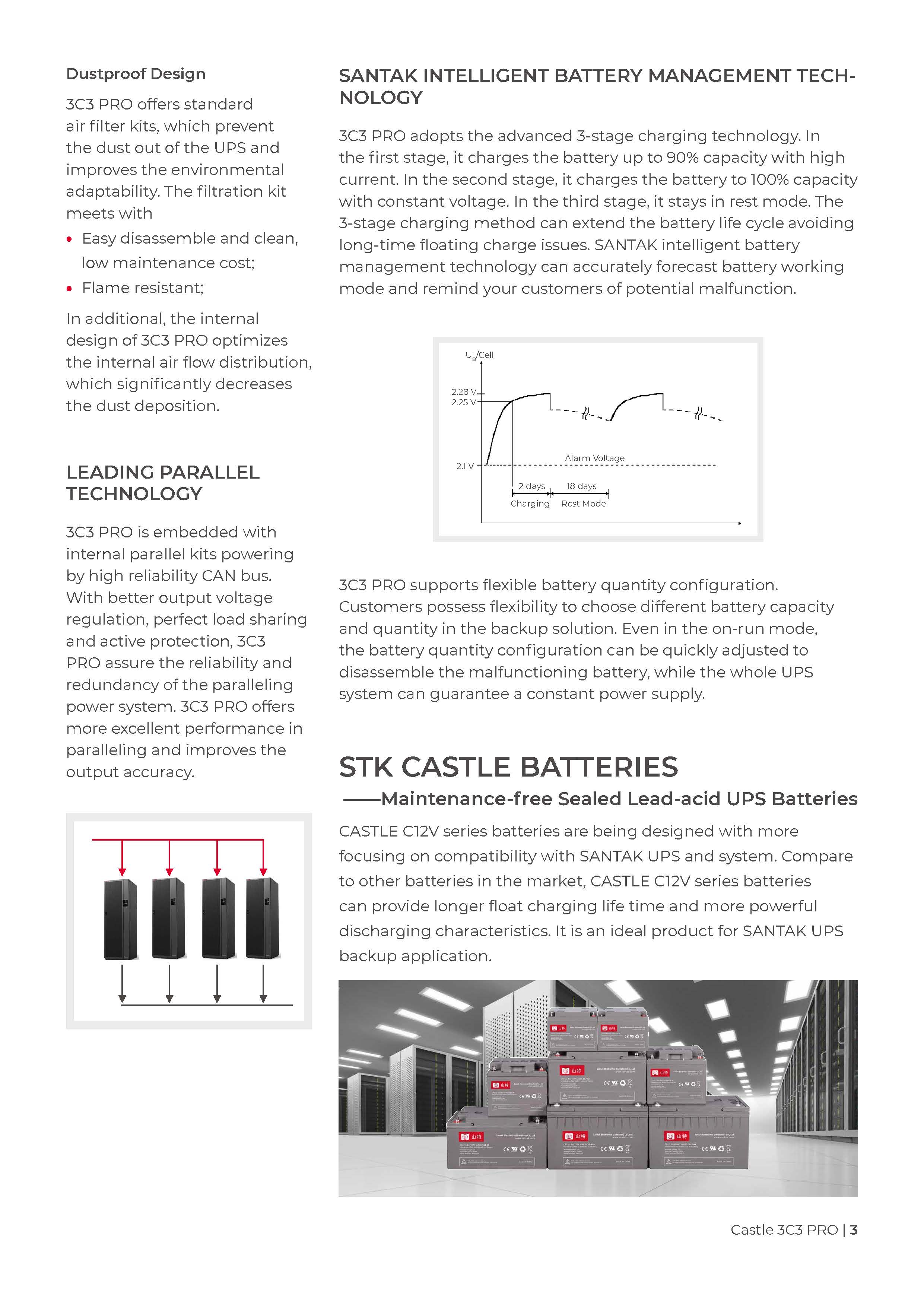Networking Santak Castle 3C3 Pro UPS 100KVA 100KW 150KVA 150KW 200KVA 200KW THREE PHRASE INDUSTRIAL ONLINE UPS