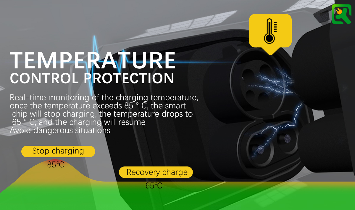 AC DC All In One CCS1 To CCS2 Adapter For Green EV Cars Output voltage AC/DC110-700V Fast Charging