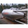 Buy cheap 3000L Large Scale Brewing Equipment 304 Sanitary Pumps from wholesalers