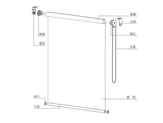 Shanghai SUNC Intelligence Shade Technology Co., Ltd.