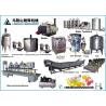 Buy cheap LHBBJ Ice Pop Filling And Sealing Machine For Plastic Tube from wholesalers