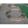 Buy cheap Wall Mounted Oil Cooler For Hydro Turbine Unit Speed Range 150RPM-1000RPM Suitable from wholesalers