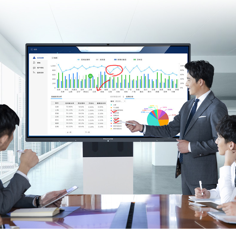 Touch Screen Writing Electronic Interactive Whiteboard H268K Series 400cd/2