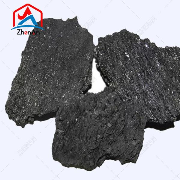 Buy cheap Metallurgical Grade Refractory 80~98%Min 8#~220# Carborundum Sic Silicon Carbide Powder/Lump from wholesalers