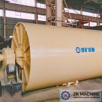 Intermittent Ball Mill Ceramic Batch Ball Mill Grinder Small Batch Production