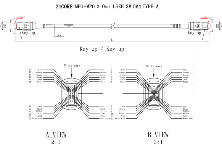 MPO MTP Multi Mode Type A OM4 8F 12F 24F LSZH 3.0mm Mpo Fiber