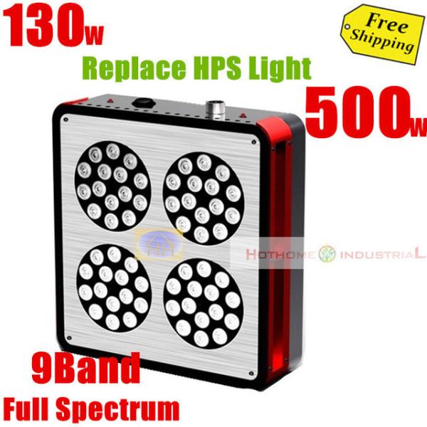 Buy cheap Supply 300w apollo led grow light promotion with CE, RoHS, FCC from wholesalers