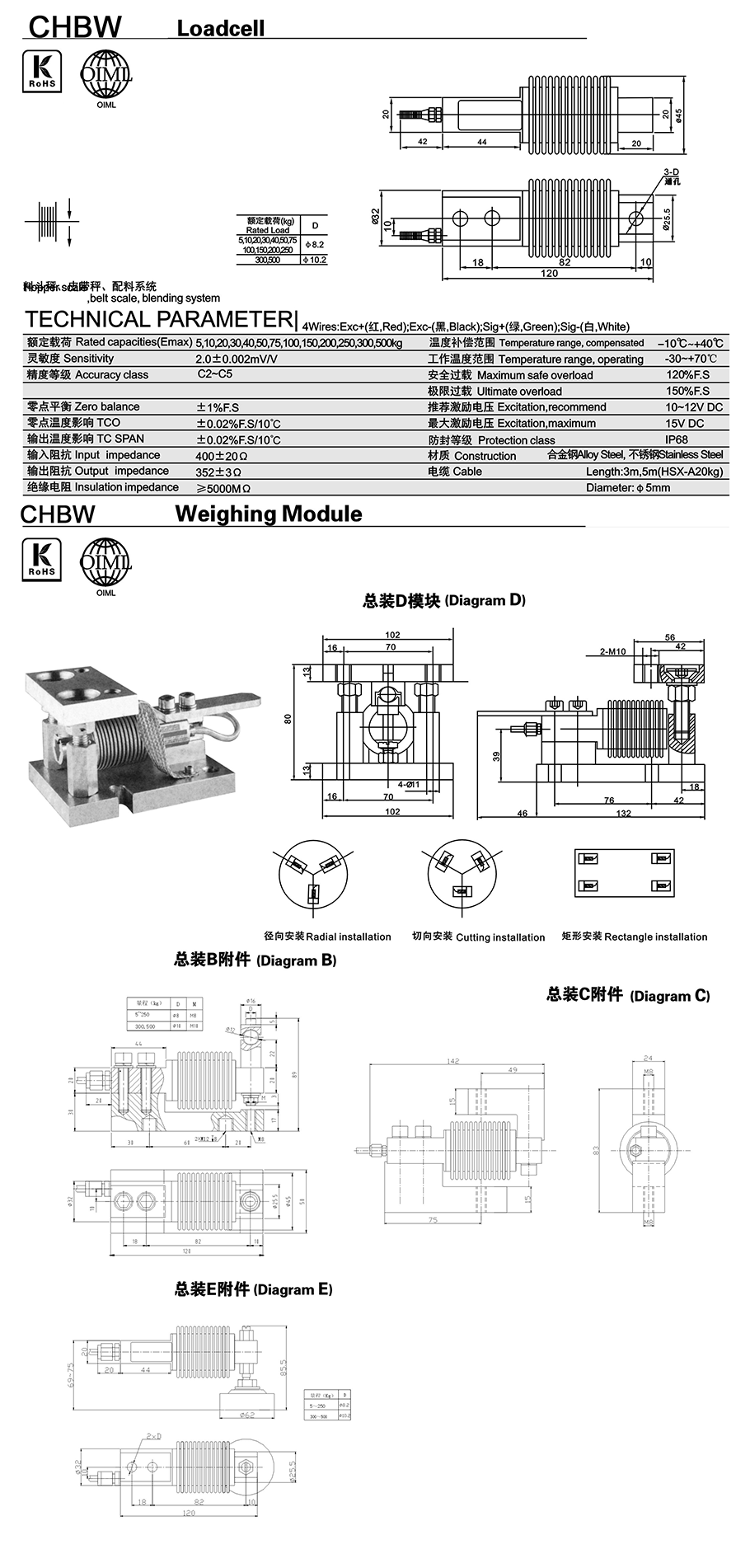 CHBW波纹管模块.png