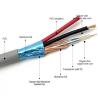 Buy cheap Bare Copper 750hm Coaxial Cable 100 Meters Rg174 Cable With Current 300V PVC Jacket from wholesalers