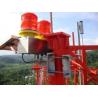 Buy cheap 28W 16.5V Medium Intensity Type B Double Aircraft Warning Lights from wholesalers