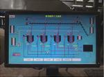 Waterproof Materials Equipment