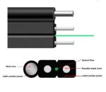 Low Smoke Sheath KFRP GJXFH 8 Core FTTH Indoor Drop Cable