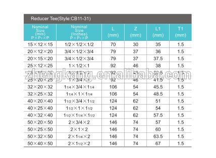 2015 high quality press fitting Sanitary pipe fitting reducing tee