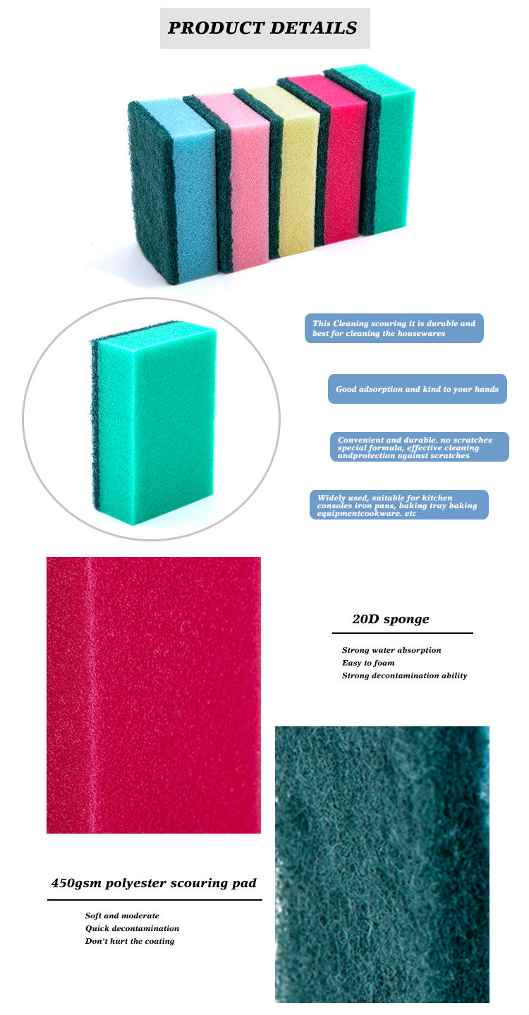 Eco Friendly Non Toxic Dish Sponge Compact For Tough Stains And Grease