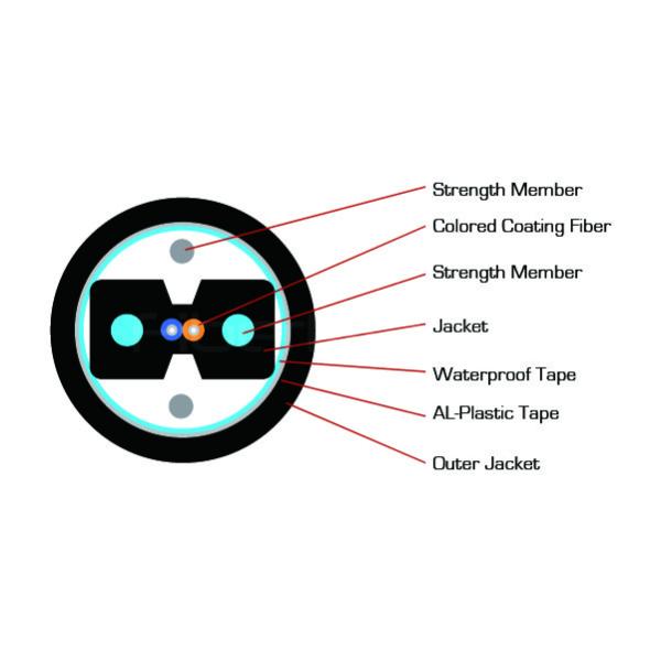 Buy cheap Flexible Design Armored Optical Fiber Cable 2 Core Bow Type Drop Cable from wholesalers