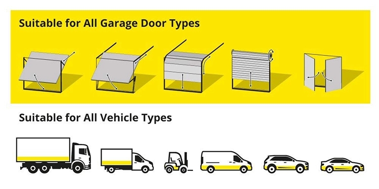 Customer's Request Weatherproof Floor Rubber Strip Garage Door Seal
