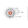 Buy cheap 24 AWG CAT5E Ethernet Lan Cable PE Insulation Solid Bare Copper ETL UL Approved from wholesalers