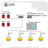 Buy cheap SYW-A RS485 magnetic digital diesel fuel tank level sensor / ATG underground tank gauge for gas station from wholesalers