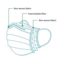 Buy cheap Fast Shipping 3 Layer Anti-Infection Medical Surgical Mask Anti-New Coronavirus product