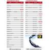 Buy cheap Motorcycle Speedometer Cable CD70 JH70 C100 GN5 EX5 CG125 CDI125 TITAN125 CG150-200 from wholesalers
