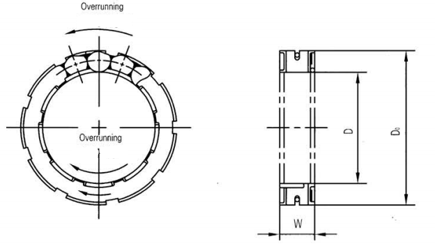 FWD331808PRB Sprag Type Clutch PRS PRB Backstop Clutch FWD331808PRS