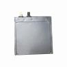 Buy cheap 3.7V Ultra Thin Battery Cell For Smart Card 0.5mm 0.8mm 1mm 2mm Thickness Small Lipo Battery 20mah 8mah 140mah 084949 from wholesalers