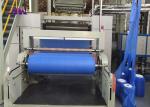 Fully automatic high speed pp spun bond S SS smms pp meltbond Non Woven Fabric
