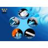 Buy cheap NIR-1000 POCT Instrument from wholesalers