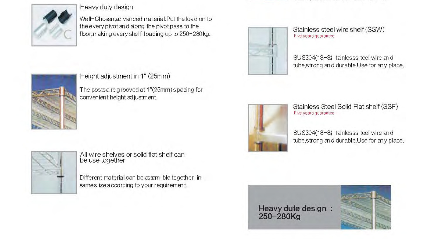 Commercial Polymer Shelving And Plastic Stainless Steel Chromed Plated With Powder Coated Wire Shelf