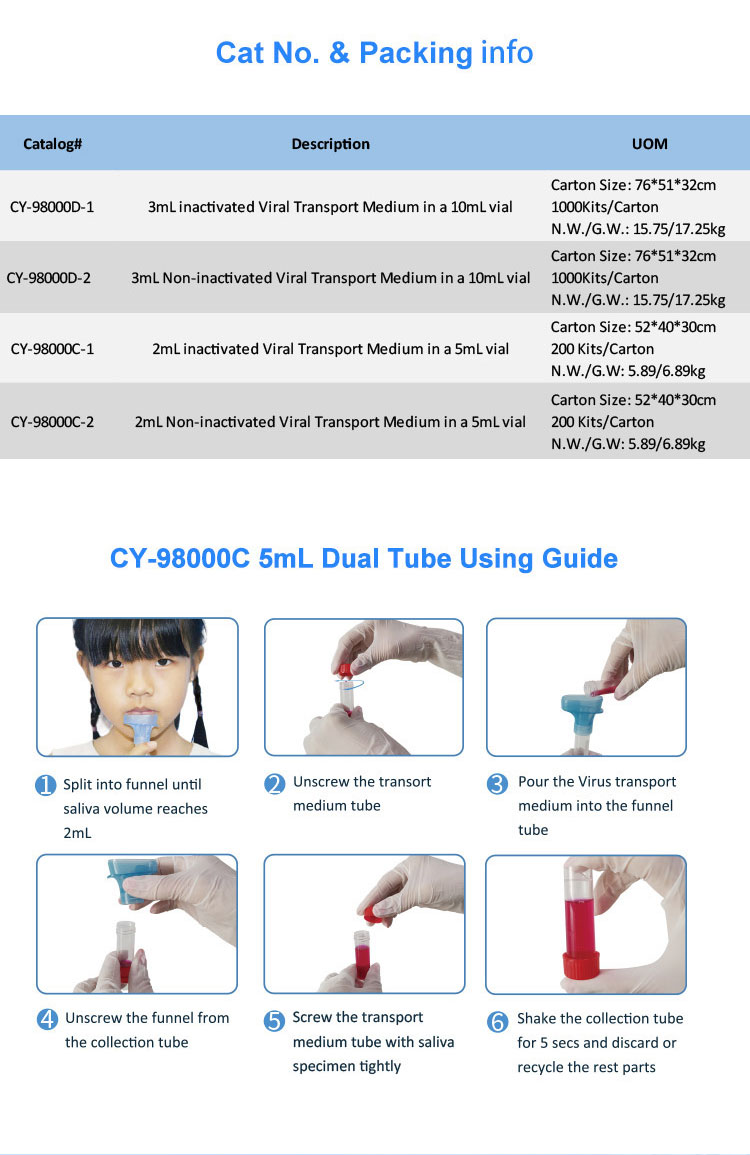 Laboratory Saliva Collection Kit Low Temperature Resistant Saliva DNA Sample Collector