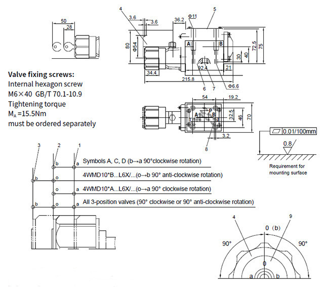 Small Three Way Hydraulic Control Valve For Tractor Loader Wood Splitter Hydraulic Pump