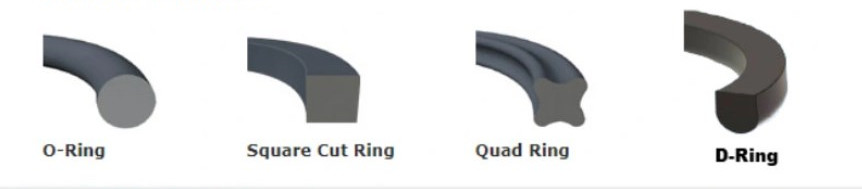 Flexible And Durable Rubber O Rings FKM NBR EPDM Silicone Seal For Various Applications