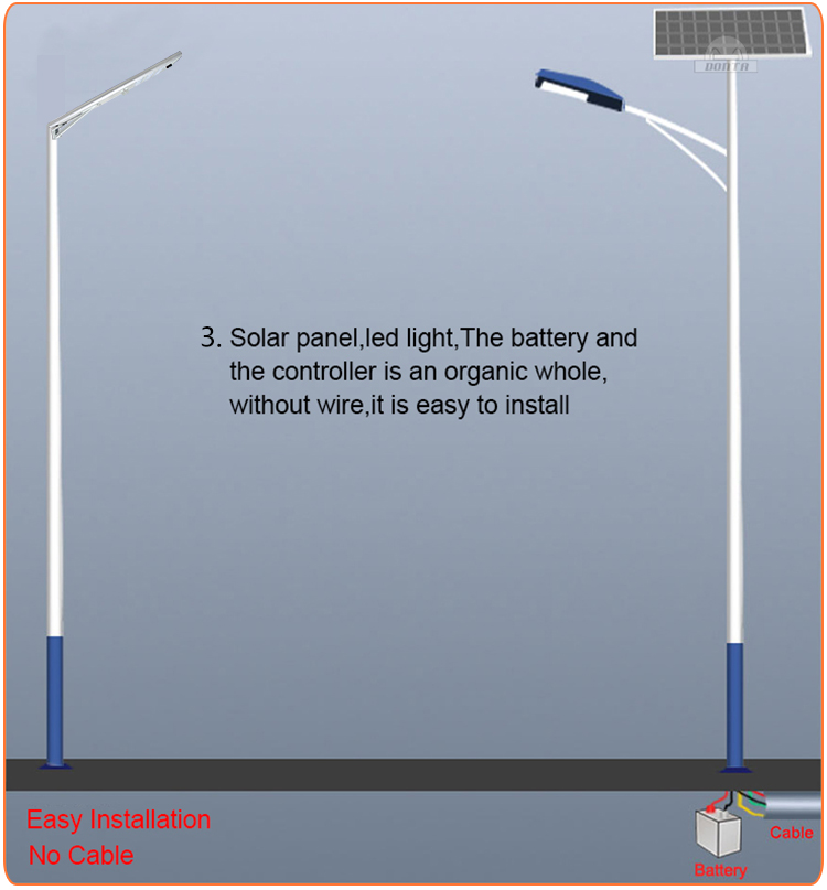 solar street lights, solar power system, wind system, solar wind LED lights, solar garden lights, LED street lights