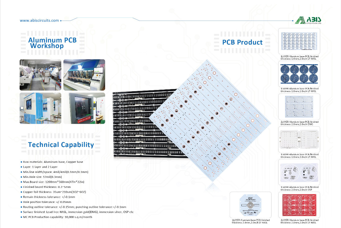 Black Ink Metal Core PCB