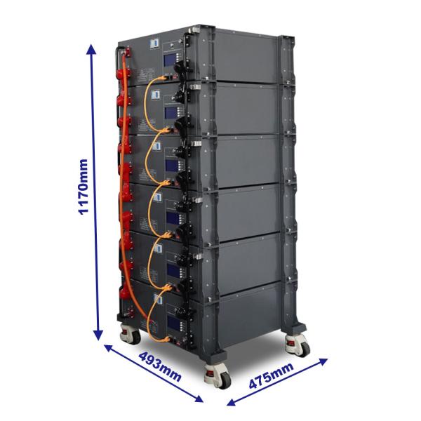 Buy cheap Large Scale Photovoltaic Energy Storage Battery 48v Lifepo4 Solar Battery 20kwh from wholesalers
