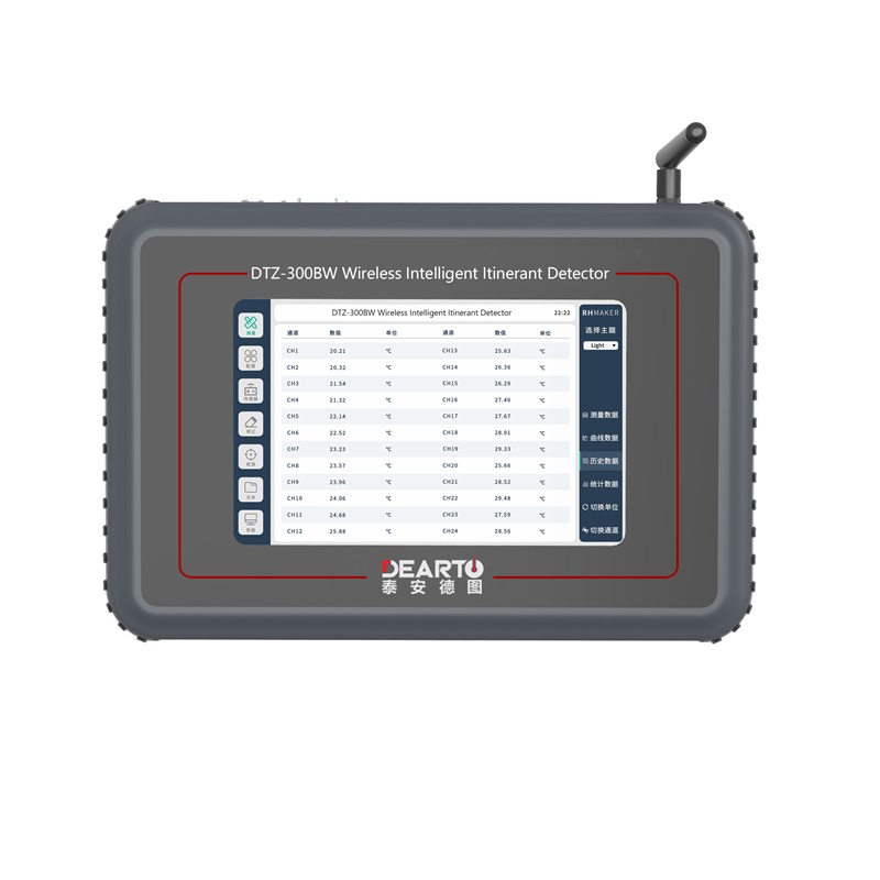 2kg Module Weight Multi-Channel Thermometer for High Accuracy Temperature Measurement