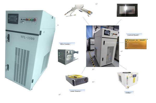 Buy cheap 2000w Metal Laser Welding Machine Handheld For Sus Aluminum Welding from wholesalers
