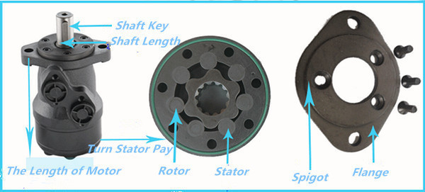 Low Noise Bmr Omr 80 Hydraulic Motor Apply In Plastic Injection Machinery