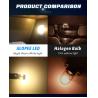 Buy cheap 194 Automotive LED Light Bulbs 6500K Wedge T10 SMD 5050 Chips from wholesalers
